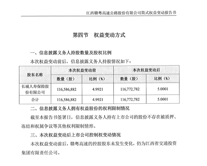 买到根本停不下来！又见险资在A股疯狂扫货，长城人寿不到一个月时间举牌三家上市公司， 买爆公用事业标的