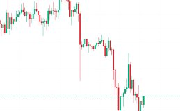牛市结束了吗？以太坊还有机会吗
