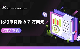 XEX 解读近期加密市场重大事件 比特币持稳 6.7 万美元 CRV 下跌