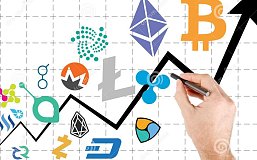 降息预期推迟9月份 6月将成为