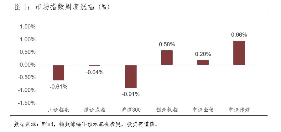 黑神话：悟空预售爆火！抢不到游戏那就配置传媒