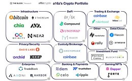 ETX项目引领现实世界资产代币化新浪潮