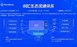 WorldBrain携去中心化AI技术亮相W2140世界WEB3嘉年华