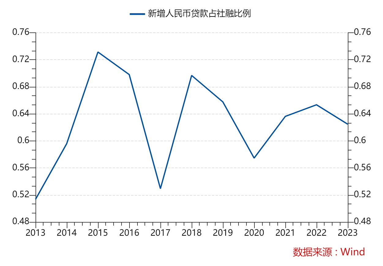 陆家嘴论坛召开，哪些亮点值得关注？