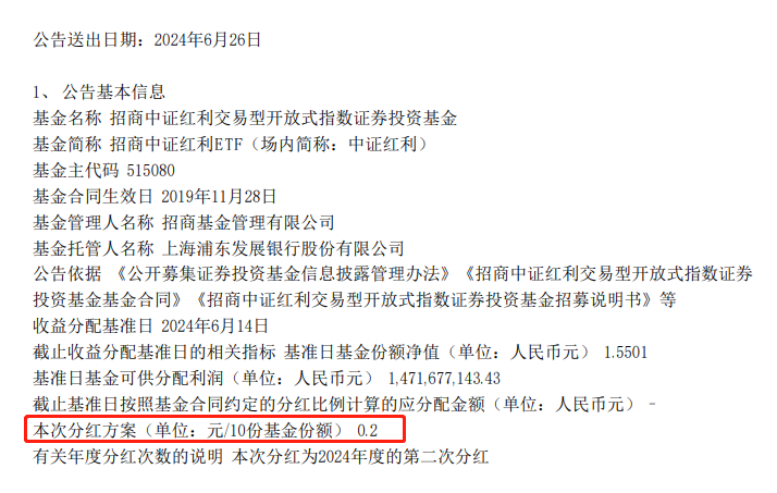 中证红利ETF（515080）发布Q2分红公告，本季分红比例1.3%！上市以来9次分红居同期权益ETF第一