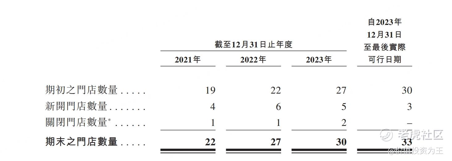 老铺黄金的几个缺点！
