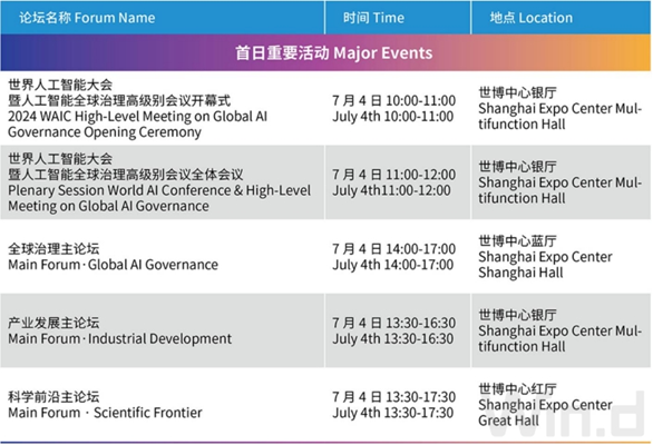 热点速递-2024世界人工智能大会今日开幕！五大亮点开启AI新周期