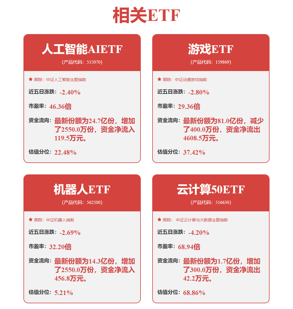 7月5日证券之星午间消息汇总：央行将持续借入并卖出国债