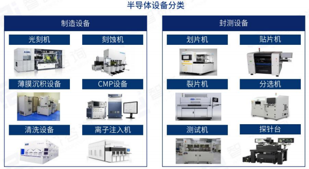 “科八条”加持下，科技领域怎么投？