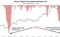 Crypto市场即将迎来转机？卖币也砸不动了？