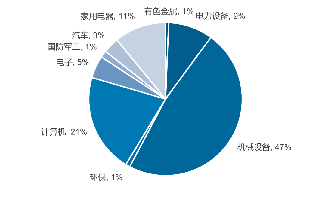 “夸父”人形机器人的发布会给行业带来什么影响？