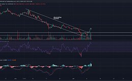 SEI上涨至0.33美元：是什么推动了两位数的飙升？后续还能不能涨