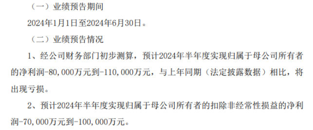 转亏！弘元绿能上半年最高预亏11亿，斥资55亿加码电池产能，股价较高点回撤九成