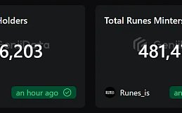 符文RUNS市场如何了？还有前景吗？