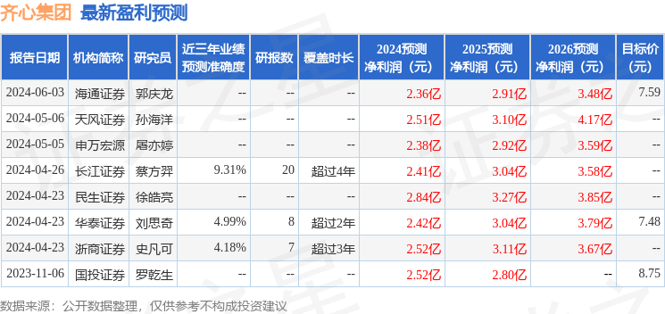 民生证券：给予齐心集团买入评级