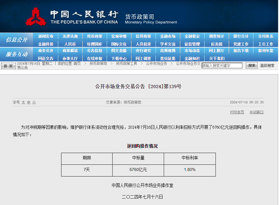 央行动作频频！两天净投放8010亿元，美联储提前到7月末降息？