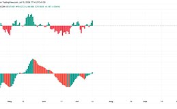 SOL突破150,还能不能到200