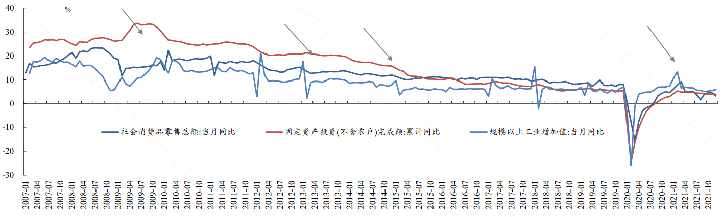 优中选优，市场震荡如何“反脆弱”？