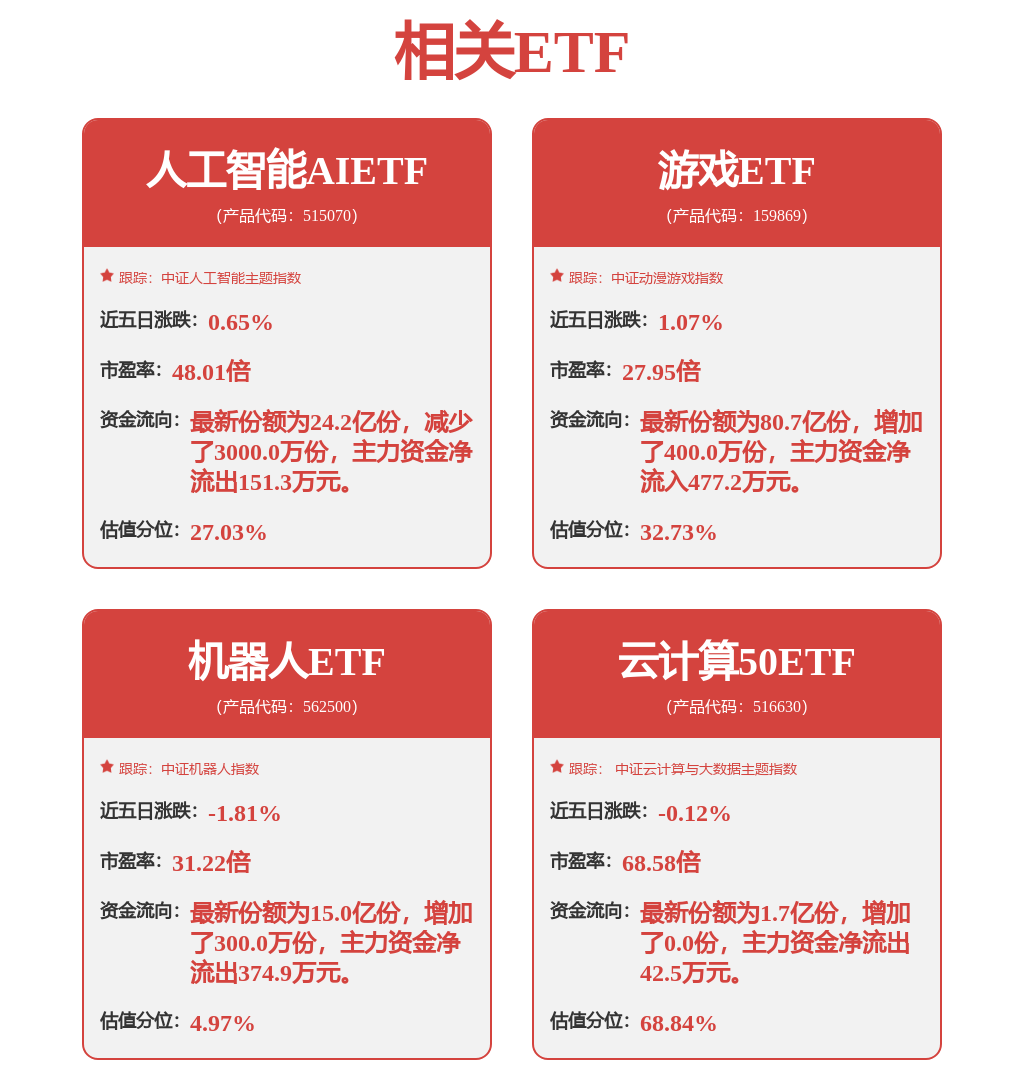 7月18日证券之星午间消息汇总：监管将推动加大对资本市场行贿行为综合惩戒力度