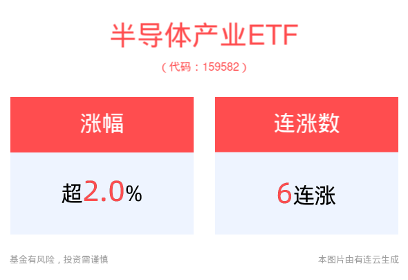 半导体行业或进入传统旺季，半导体产业ETF(159582)强势涨超2%，冲击6连涨