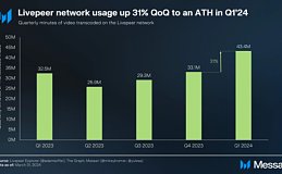 AI板块牛市还会继续炒作、不会挑币那就跟着机构思路走