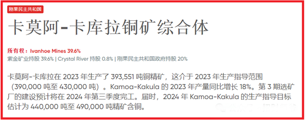 中信金属的雄心与现实：距离成为中国版“嘉能可”还有多远？