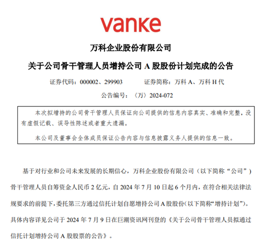 房企扎堆增持股票 10亿元资金涌入能否提振房地产市场信心？