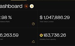 解读比特币生态超额抵押稳定币协议 Satoshi Protocol