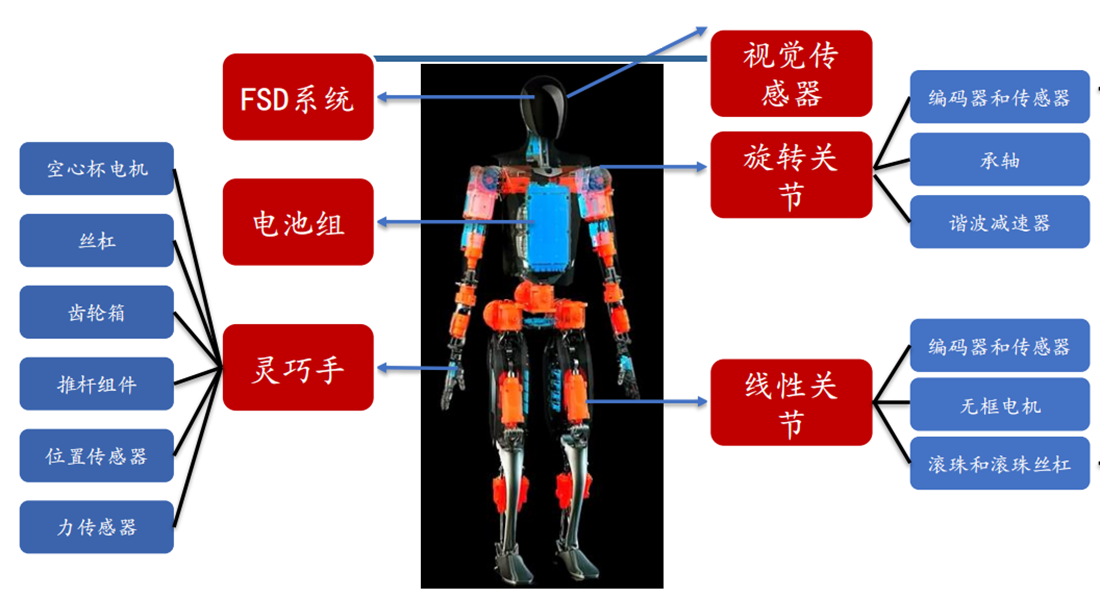 “科博会”为人形机器人行业带来什么创新亮点？