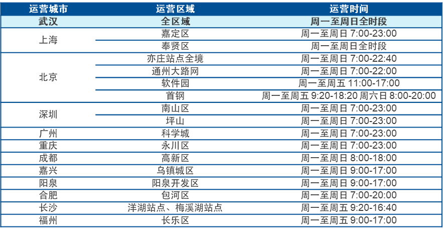 萝卜快跑的蓝图有望带来哪些机遇？