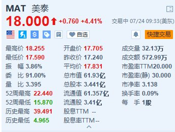 芭比推出“盲人娃娃”