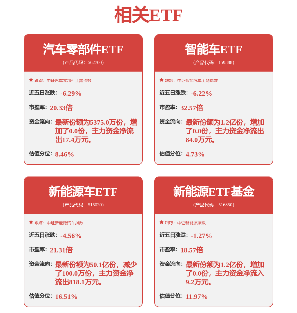 面对价格战，宝马、奔驰、奥迪被打怕了？