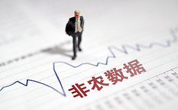 6月非农就业数据解读：拯救骑虎难下的美联储于水火之中