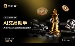 3EX CryptoGPT AI交易助手——周盈利600%的交易员都在使用