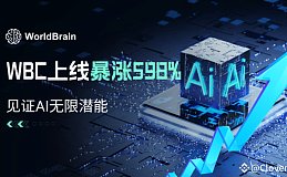 AI+DePIN大爆发 MEXC交易所上线WBC首日暴涨598 %