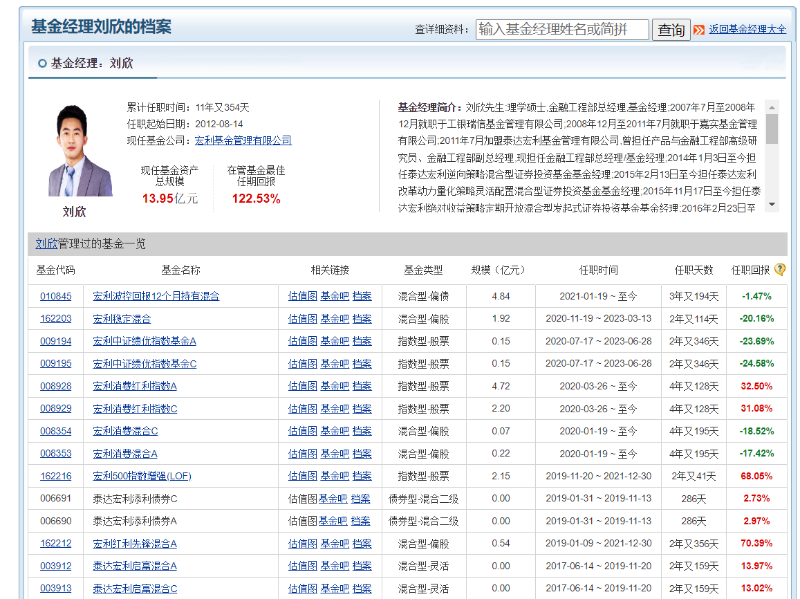 宏利基金老将刘欣卸任全部在管基金，公司近年来高管变动频繁