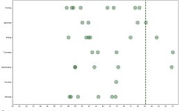 请出中本聪迎接新世界-7是一个人还是一个团队