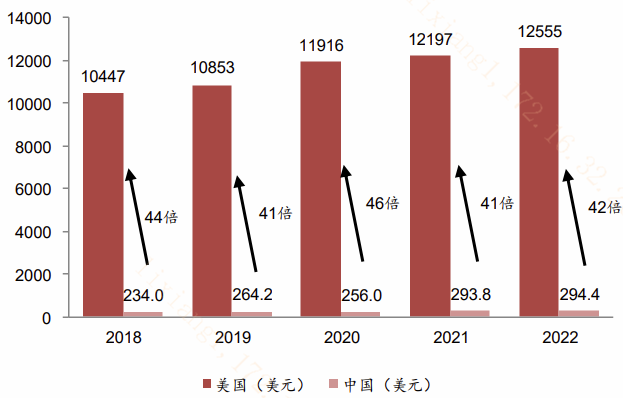 “灵活退休”出炉，如何迎接“长寿时代”？