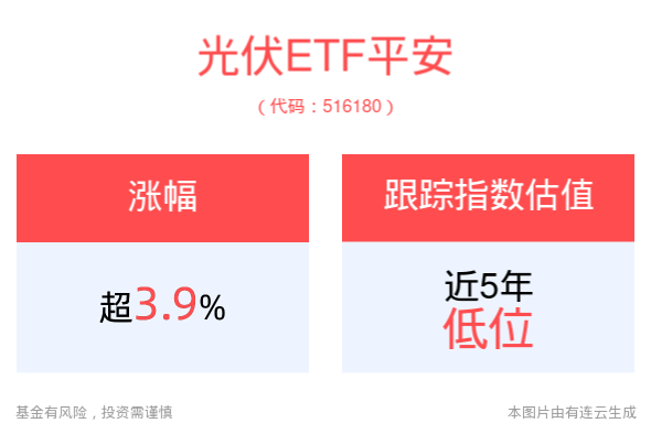 光伏ETF平安(516180)强势大涨4%，宁德时代独家战投eVTOL独角兽！三电系统市场规模有望持续扩大