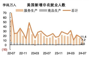 一文读懂“黑色星期一”始末，大A能否成为避风港