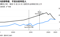 观点：孟加拉国的失败为什么会让印度担忧？