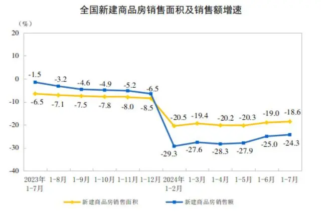 A股开启反弹模式，券商携大金融力挺，券商ETF(512000)放量摸高2%！地产暖意渐显，拐点还有多远？