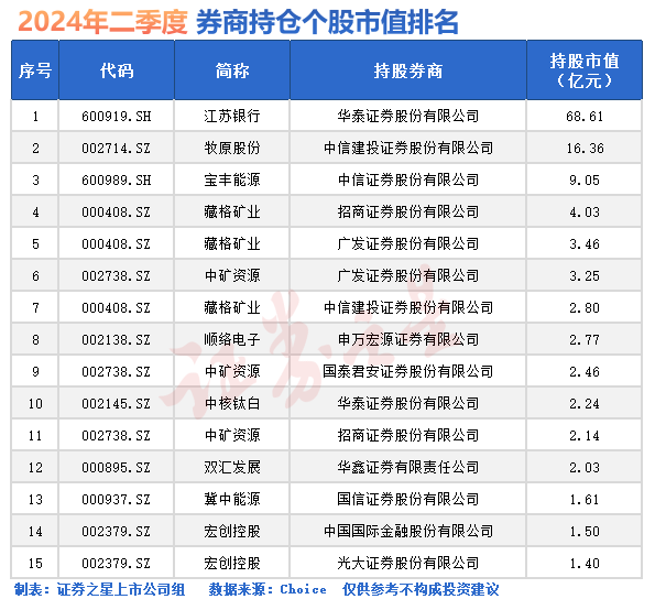 A股爆出三大罕见信号！