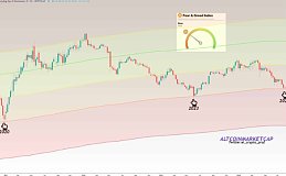 ETH 价格反弹：2900 美元或许对于下一轮看涨走势至关重要