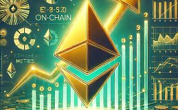 ETH 面临诸多困境, 2700 美元将维持还是突破？