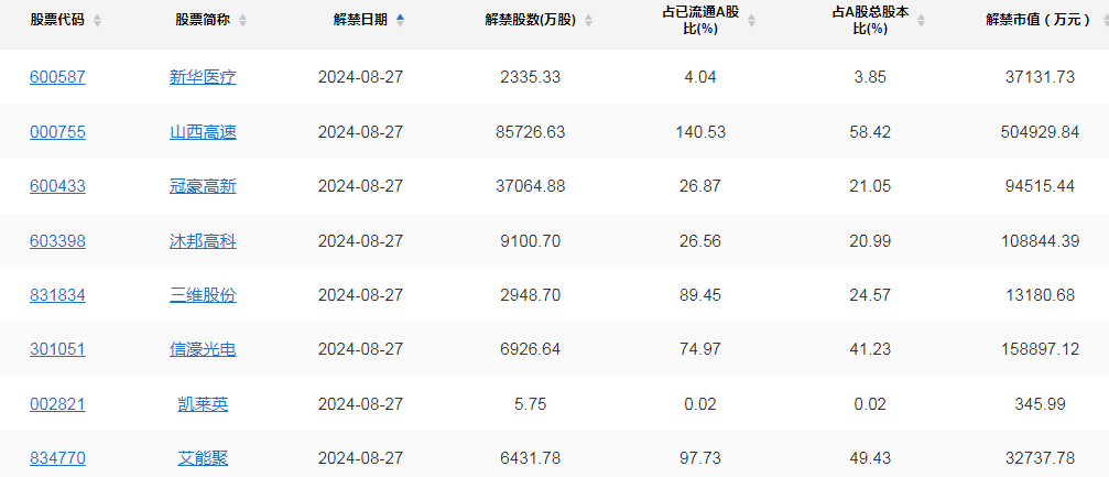 A股头条：8连板妖股急发公告！关于房屋养老金，住建部最新回应；养老概念股迎来风口