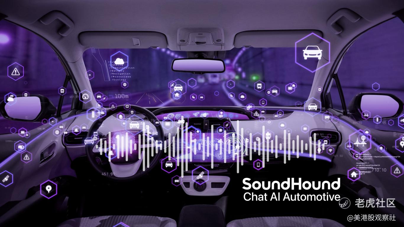 SoundHound AI：突破式反弹即将到来