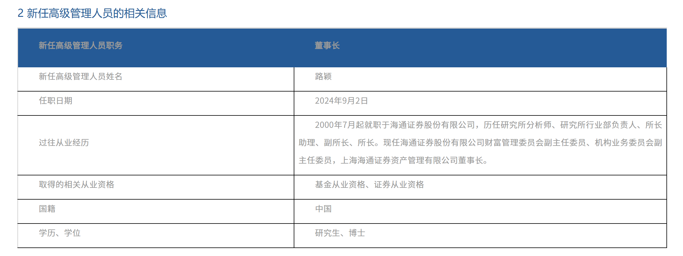 4000亿规模的海富通基金迎股东家女掌门！上半年净利润同比下降3成