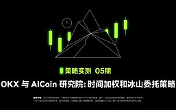 策略实测05 ｜ OKX与AICoin研究院：时间加权和冰山委托策略