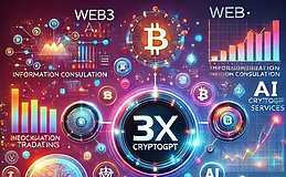 深入解读3EX CryptoGPT：AI赋能区块链的创新之路